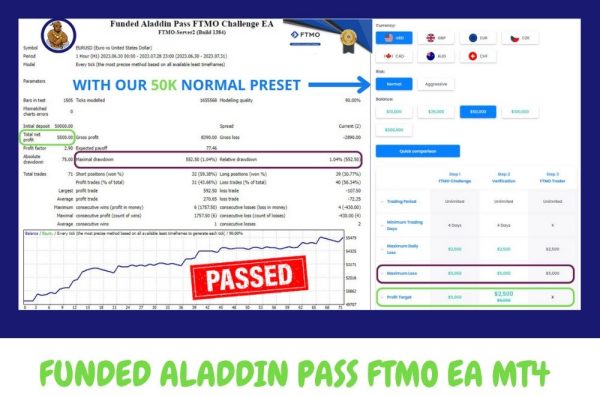 FUNDED ALADDIN PASS FTMO EA MT4 (4)