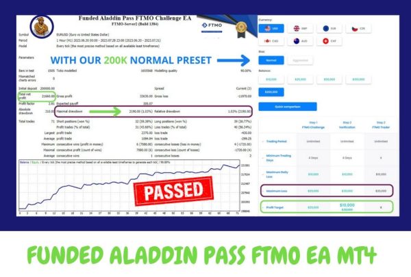 FUNDED ALADDIN PASS FTMO EA MT4 (6)