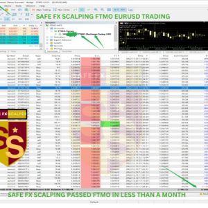 Safe FX Scalping MT5 4