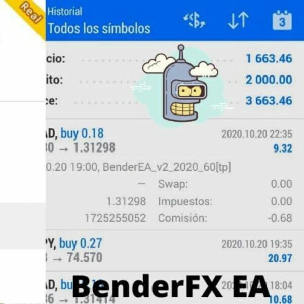 BenderFX EA v2 MT4 Source Code + SetFiles (1)