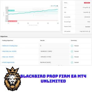 BlackBird Prop Firm EA MT4 Unlimited (1)