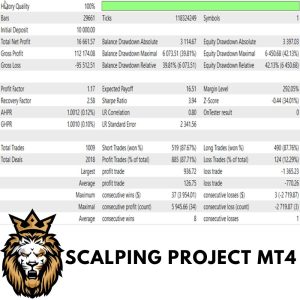 SCALPING PROJECT MT4 4