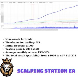SCALPING STATION EA 1