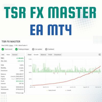 _TSR FX MASTER EA MT4 WITH SET