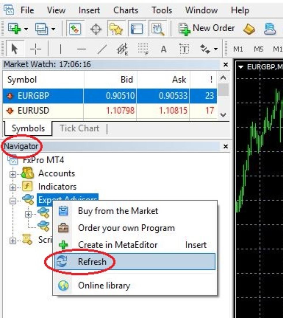 How to Install and Run Expert Advisor (EA) in MetaTrader 4 - 4