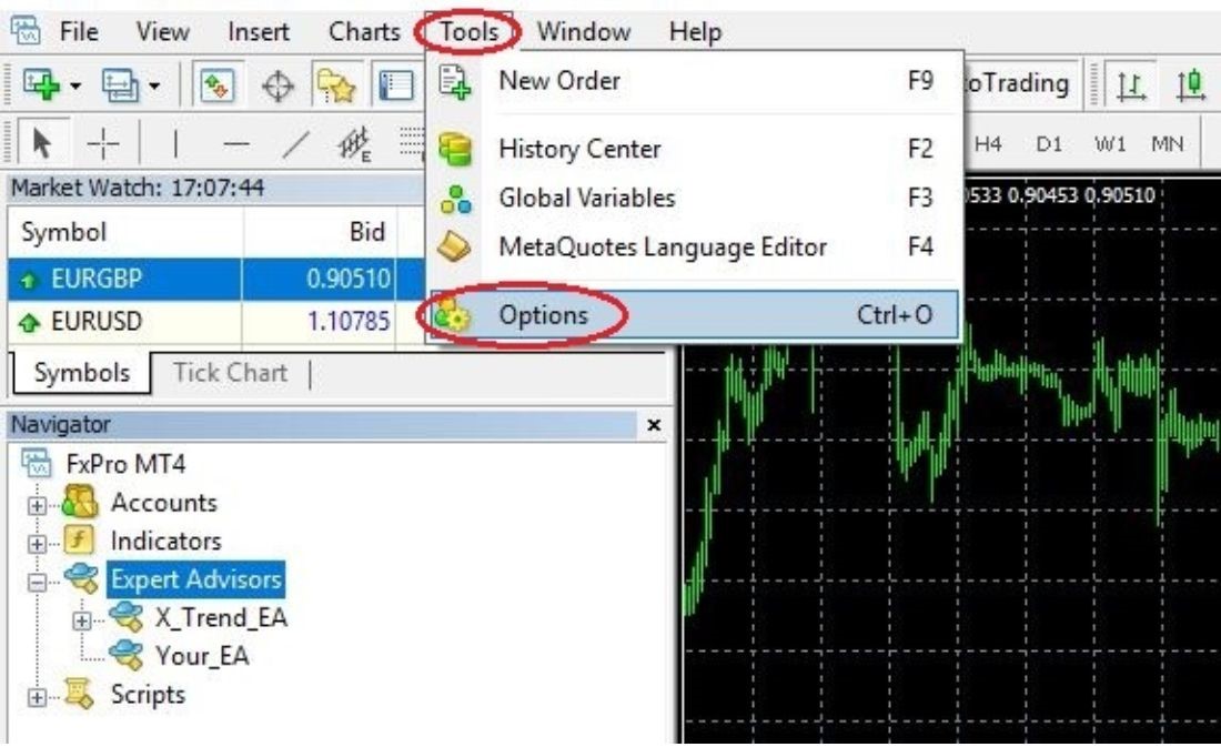 How to Install and Run Expert Advisor (EA) in MetaTrader 4 - 5