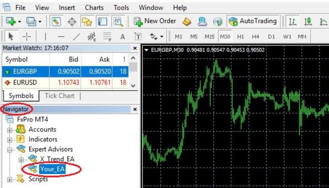 How to Install and Run Expert Advisor (EA) in MetaTrader 4 - 8