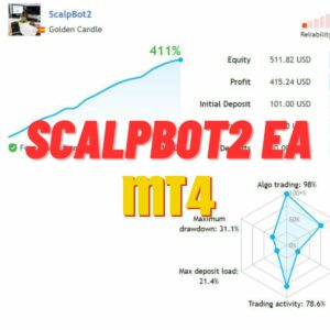 ScalpBot2 EA MT4 unlimited