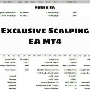 Exclusive Scalping EA MT4 
