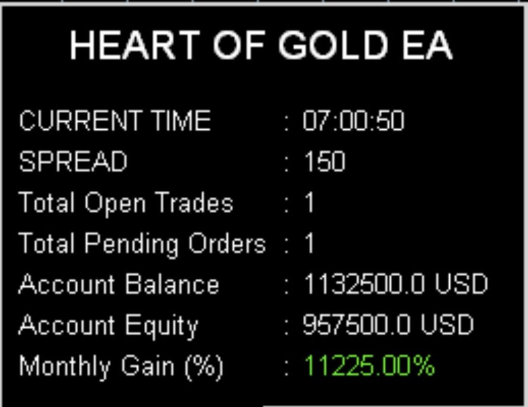 HEART OF GOLD EA v1.01 MT5 - 1