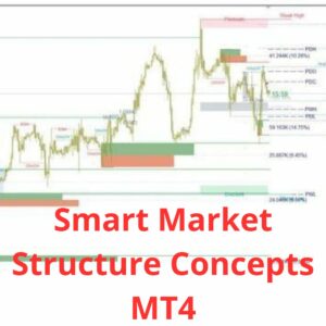 Smart Market Structure Concepts MT4