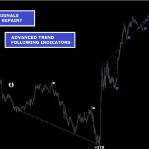 4Ex Trader PRO Indicator MT4 - 2