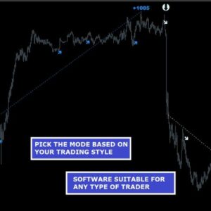 4Ex Trader PRO Indicator MT4 - 3