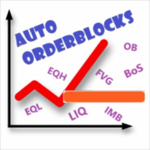 Auto Orderblock with Break of Structure