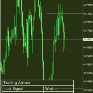 Trading Armex Indicator + Manager MT4 - 1