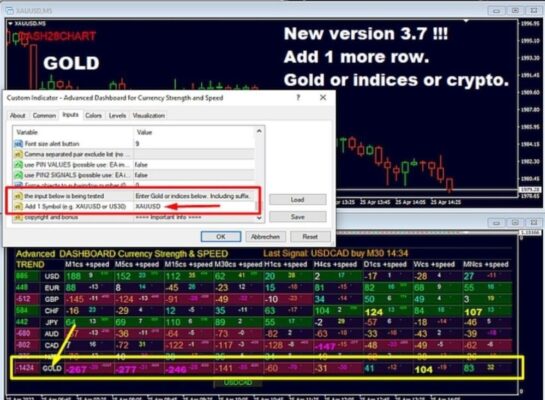 Advanced Dashboard for Currency Strength and Speed (5)