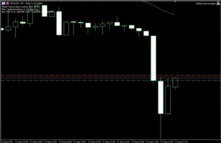 Arbiter Server Agent MT5 V4.68 Build 5120+ - Forex EA Store