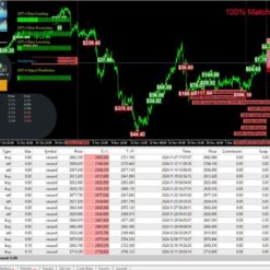 Gold Scalping AI EA