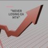 NEVER LOSING EA
