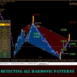 Shepherd Harmonic Pattern