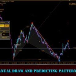 Shepherd Harmonic Pattern