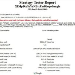 Alternative view of XIMPDA SEVEN BITCOIN MT4 V2.00 + SETFILES BUILD 1440+