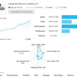 Alternative view of CATARINA DEVON EA V2.6 MT4 WITH SETFILE BUILD 1441+