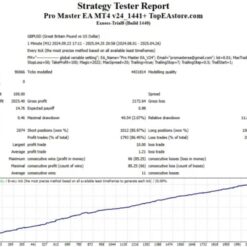 PRO MASTER EA MT4 V24 BUILD 1441+ - Image 3