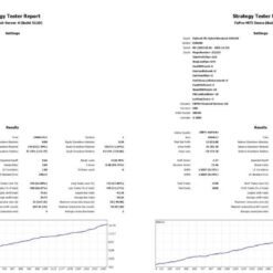 PYTHONX M1 HYBRID BREAKOUT EURUSD - 1
