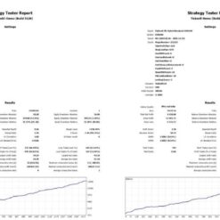 PYTHONX M1 HYBRID BREAKOUT EURUSD - 1