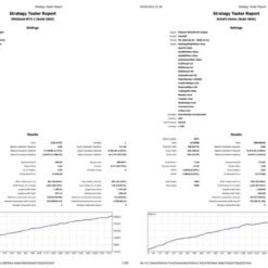 PYTHONX M1 SCALPER XAUUSD - 1