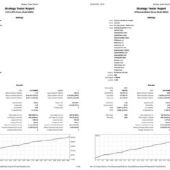 PYTHONX M1 SCALPER XAUUSD - 1