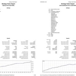 PYTHONX M1 SCALPER XAUUSD - 1