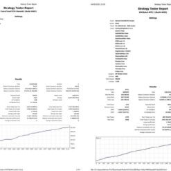 PYTHONX M1 SCALPER XAUUSD - 1