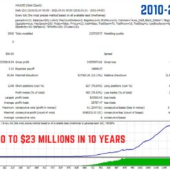 AURA BLACK EDITION EA - 1