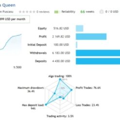 QUANTUM QUEEN - 1