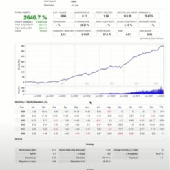 CURRENCY PROS BREAKOUT EA - 1