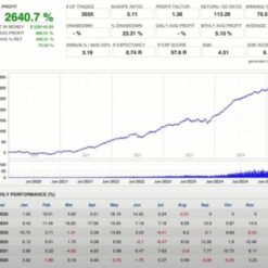CURRENCY PROS BREAKOUT EA - 1