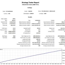 DS GOLD ROBOT EA - 1