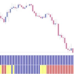 FOREX WIN MASTER - 1