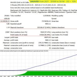 QUANTUM DARK GOLD EA - 1