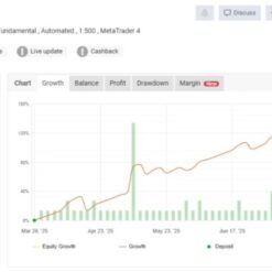 VOLUME SCALPER EA - 1