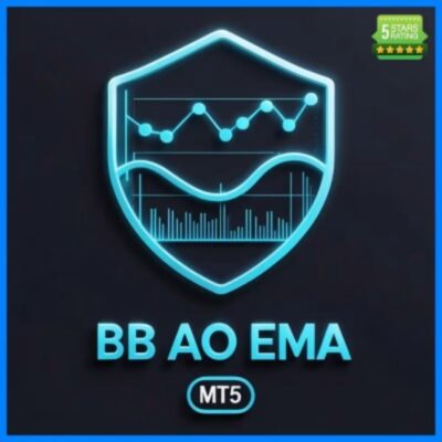 BB AO EMA EA