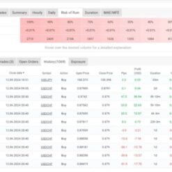 BEAT THE MARKET EA - 1