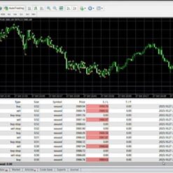 IS PI SCALPER EA - 1