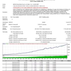 CROWPRINCE FX EA - 1