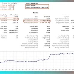 GHOST AI EA MT5 + SETFILES BUILD 5430+ - Image 3