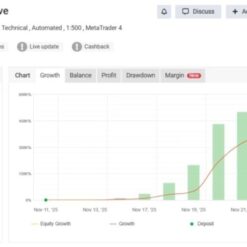 IS PI SCALPER EA ADAPTIVE - 1