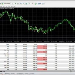 IS PI SCALPER EA ADAPTIVE - 1