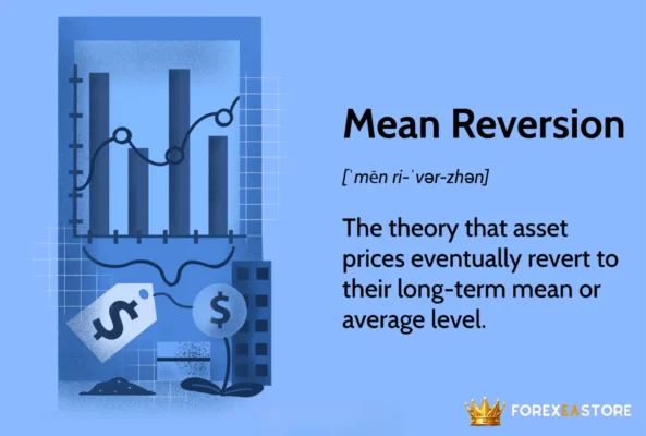 Master Mean Reversion EAs Proven Strategies for Trading the 'Return to Normal'